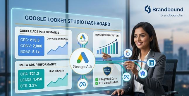 How to Create a Google Ads and Meta Ads Dashboard Using Google Looker Studio